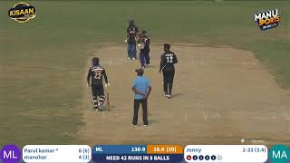 🔴LiVE🏆ST11🏏Mahansar Legends 2nd T20 Legendary Leather Cricket League sirsa [upl. by Nodyl]