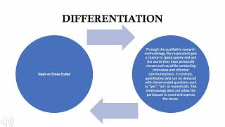 Positivism amp Constructivism in Research [upl. by Akessej]