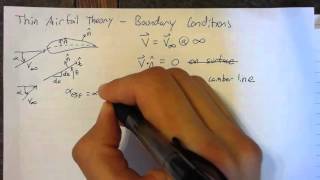 Thin Airfoil Theory  Boundary Conditions [upl. by Areivax740]