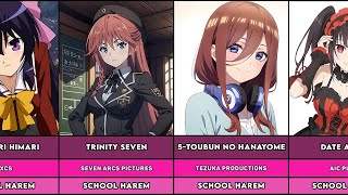 100 Best School Harem Anime [upl. by Ecinaj899]