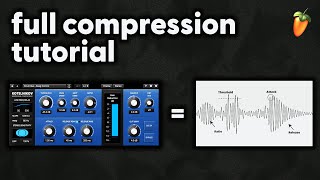 Full Kotelnikov Tutorial Compression Explained [upl. by Vinita]