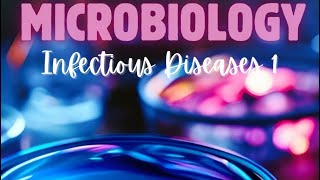 Streptococci  Dr Mostafa [upl. by Mathilda]