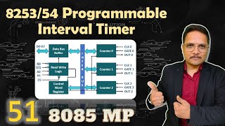 825354 Programmable Interval Timer Block Diagram Features and Control Word Explained [upl. by Abdul]