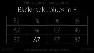 Blues in E 90bpm  Backing track [upl. by Arbmat]