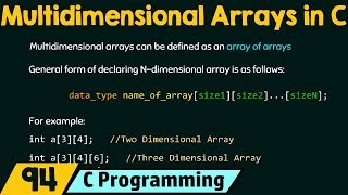 Introduction to Multidimensional Arrays [upl. by Pietje879]