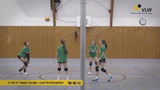 Volleyball DuoFibel  Übung  2 mit 2  feste Positionen [upl. by Sirama]