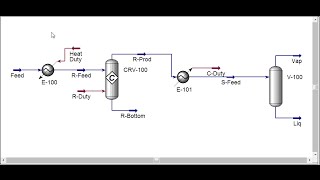 Toluene Production Process involving reaction and separation with Aspen Hysys V 80 [upl. by Wirth]