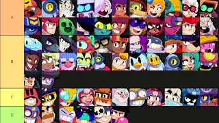 Brawl Stars tier list Best Brawlers ranked October 2024 [upl. by Lumpkin672]