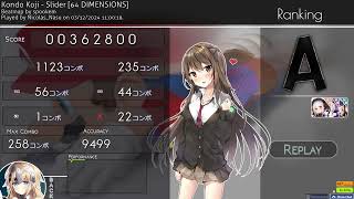 Nasu  RXHDHR  Kondo Koji  Slider 64 DIMENSIONS  Osu [upl. by Malita783]