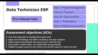 20232024 Digital T Level DBS Preparing for the ESP assessment Pre release [upl. by Lisandra]