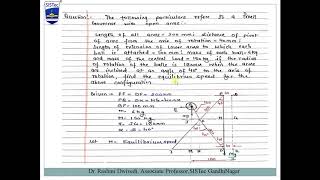 Numerical on Proell and Hartnell Governor Dr Rashmi Dwivedi  SISTec Gandhinagar [upl. by Yahsram48]