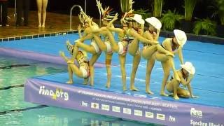 Synchronized Swimming Dashing Swimming Performance। [upl. by Treboh]