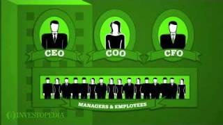 Investopedia Video Understanding A Companys Corporate Structure [upl. by Oirom]