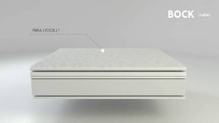 Ingeniería BockLanzamiento Rosen Store 2019  Ingeniería Colchón Cama Europea y Box Spring [upl. by Woothen]