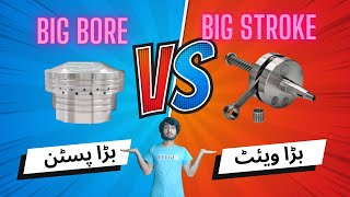 Which Is Better For Engine Performance Big Bore Or Big Stroke [upl. by Aneret]