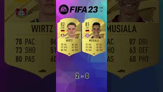 Wirtz vs Musiala 🔥 FIFA Evolution FIFA 2225 EAFC 25 [upl. by Ennayehc]