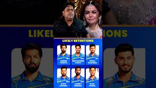 Mumbai indians retention 🥺😱 mumbaiindians rohitsharma hardikpandya suryakumaryadav ipl2025 [upl. by Lew]