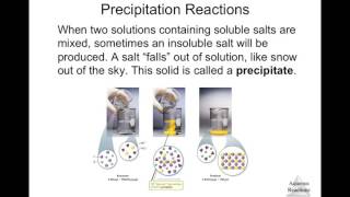 Chapter 4  Reactions in Aqueous Solutions [upl. by Roland]