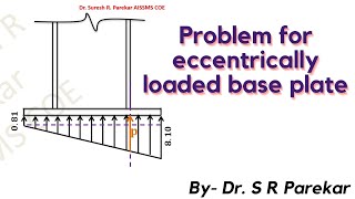 Problem for eccentrically loaded base plate [upl. by Gunzburg534]