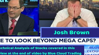 JOSH BROWN FRUSTRATED with GUEST  JoshBrownCNBC [upl. by Cony]