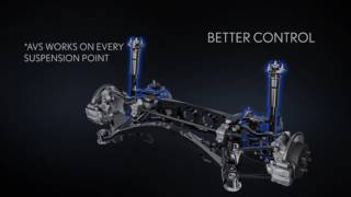 Lexus Adaptive Variable Suspension [upl. by Meerek]