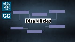 What Are Disabilities [upl. by Wendelin]