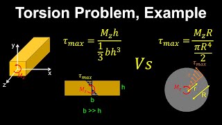 Torsion of a Rectangular Bar Example  Engineering [upl. by Pruter]