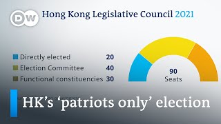 Hong Kong election defines dramatic changes by Beijing  DW News [upl. by Maxa]