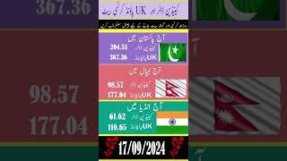 Today Canadian Dollar and UK pound uk canadiandollar canada dollar currency [upl. by Ardnossac]