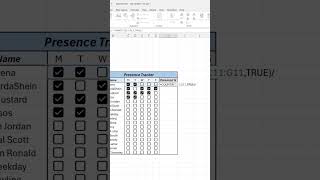 Create Attendance in Excel [upl. by Valora]