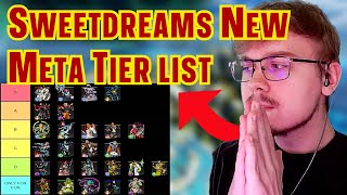 Sweetdreams Thoughts on the BEST Guns and Legends Meta Tier List for Season 23  Apex Legends [upl. by Reahard]