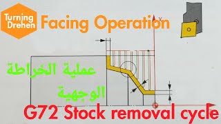 G72 Canned cycle facingG72 stock removal in facing [upl. by Ybeloc809]