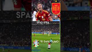 Dani Olmo goal vs France football euro2024 [upl. by Pincince]