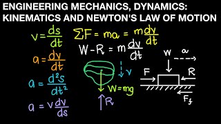 Engineering Mechanics Dynamics Kinematics and Newtons’s Law of Motion Part 2 Live Stream [upl. by Pinsky86]