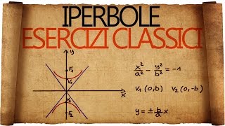 Iperbole Esercizi Classici [upl. by Freed936]