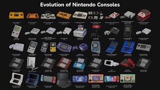 Evolution of Nintendo Consoles with Startups  4K [upl. by Nagy]