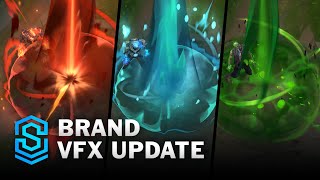 Dragon Lantern Aatrox Wild Rift Skin Spotlight [upl. by Oremor]