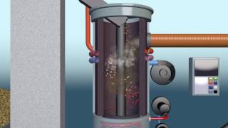 Biomass pyrolysis process [upl. by Ennaillij115]