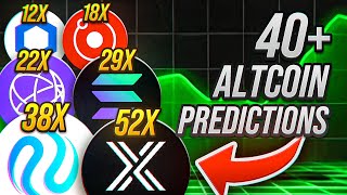 40 ACCURATE Altcoin Price Predictions for 2025 Bull Run [upl. by Ileray349]