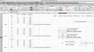 ANOVA 2 Solve Using Excel [upl. by Edi]