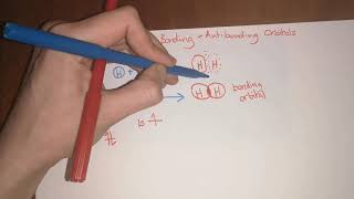 Molecular Orbitals  Bonding and Antibonding [upl. by Reinald591]