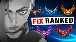 Riot Games FIX the Ranking System in League of Legends [upl. by Gnahk951]