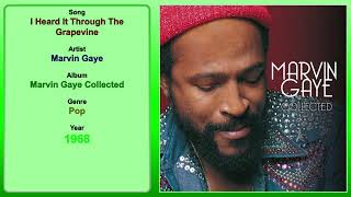 I Heard It Through The Grapevine  Marvin Gaye 1968 [upl. by Martina]