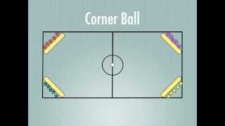 Physical Education Games  Corner Ball [upl. by Fitzsimmons]