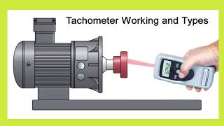 Tachometer how it works Tachometer working principle techno meters amp electronics [upl. by Page874]