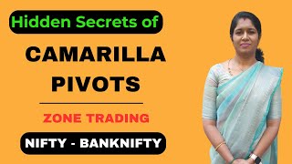 Camarilla Pivots  R3 S3 Zone Trading  NIFTY  BANKNIFTY [upl. by Dorette912]