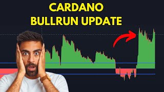 My CARDANO ADA BullRun Price Prediction UPDATE for 20242025 [upl. by Nnylkcaj807]