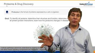 Proteome and Drug Discovery [upl. by Millur]