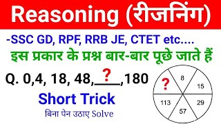 Number analogy 📚 reasoning question for SSC GD CGL RRB NTPC [upl. by Isdnyl]