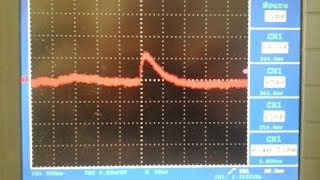 PiN Photodiode Gamma Radiation Detector Detector Peeks FFT [upl. by Eiram]